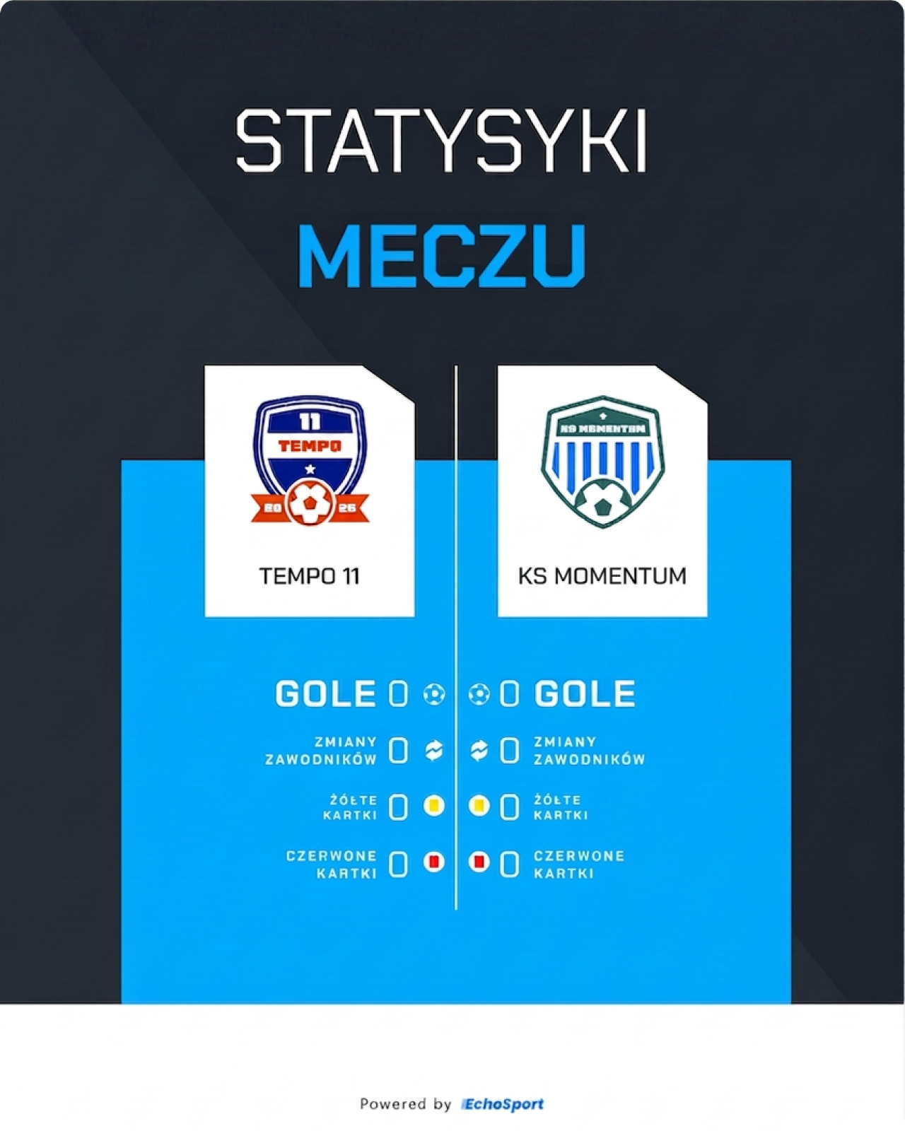 Grafika wyniku meczu do publikacji w mediach społecznościowych z EchoSport